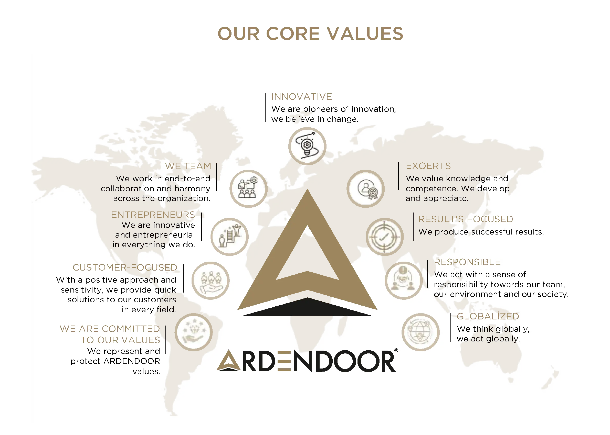 Our Mission